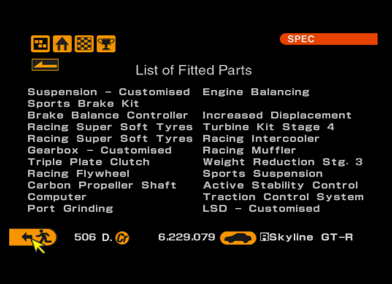 [Mod] Gran Turismo 2 plus (bug fixes, restored content and new content ...